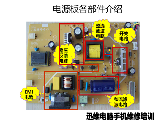 液晶显示器图四