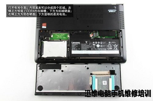 Thinkpadp52拆机图解 Tkdt590机 Tkds2机 大山谷图库