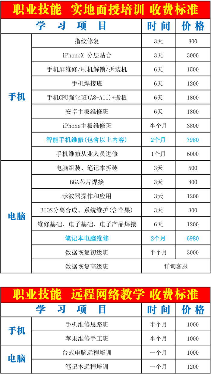 华硕电脑维修收费标准解析