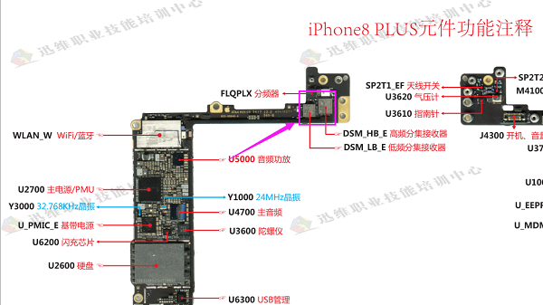 iPhone 8P摔后手机无服务反复跳SIM卡，无法接打电话维修 图7