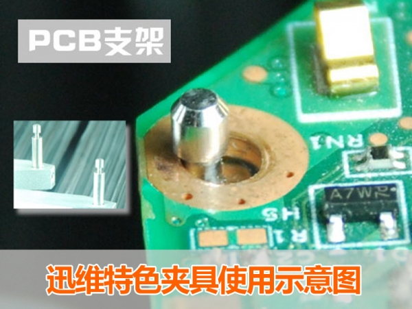 迅维特色夹具使用示意图