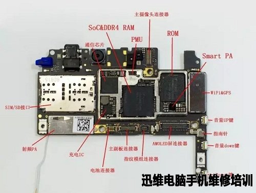 旗舰机：荣耀note8拆机详解！