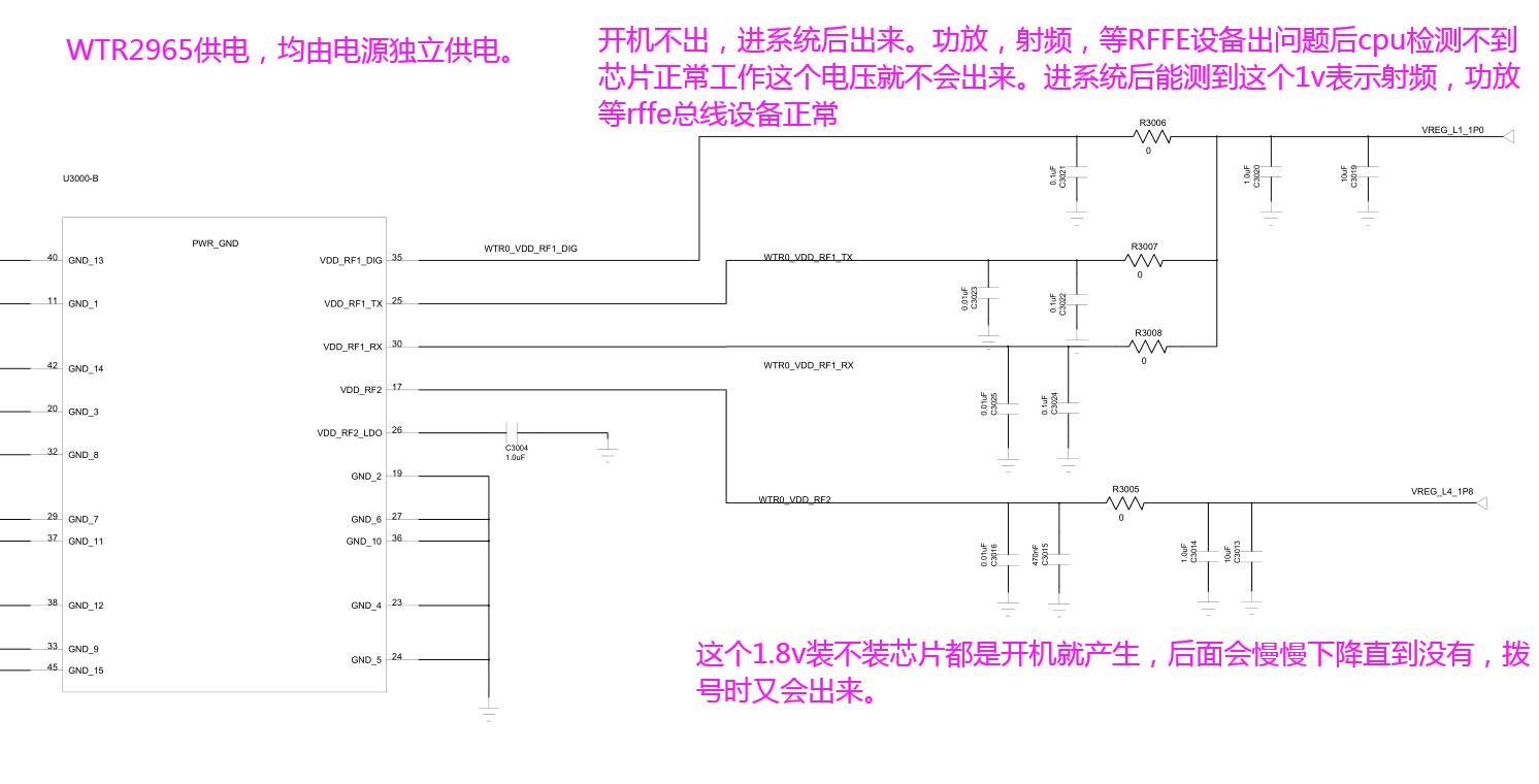 ViVO Y66手机无服务，拨号正在打开天线维修 图3