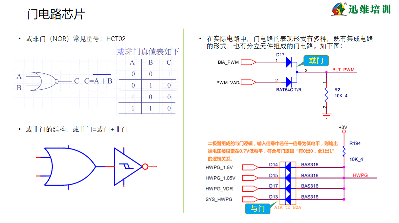 电脑维修高级实训班