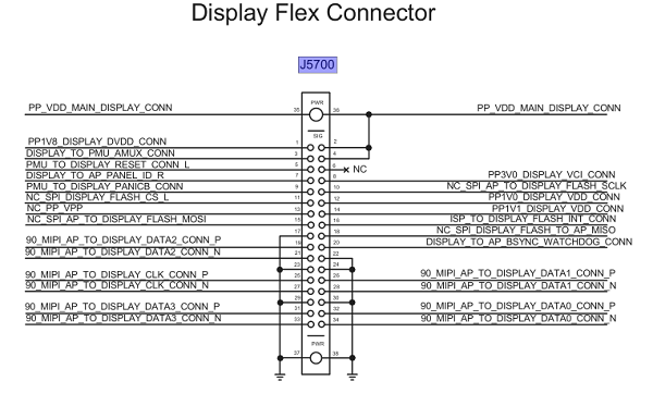 iPhone XS Max手机屏幕间歇性不显示维修 图1