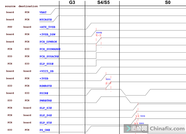 联想IH81M主板不触发维修 图2