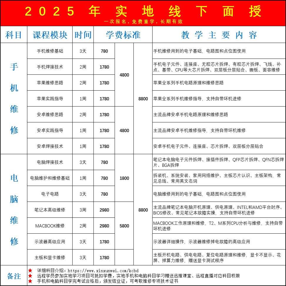 2025线下实地课程安排